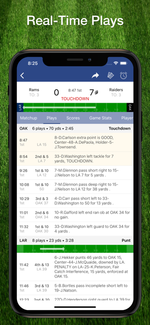 Scores App: For NFL Football(圖2)-速報App