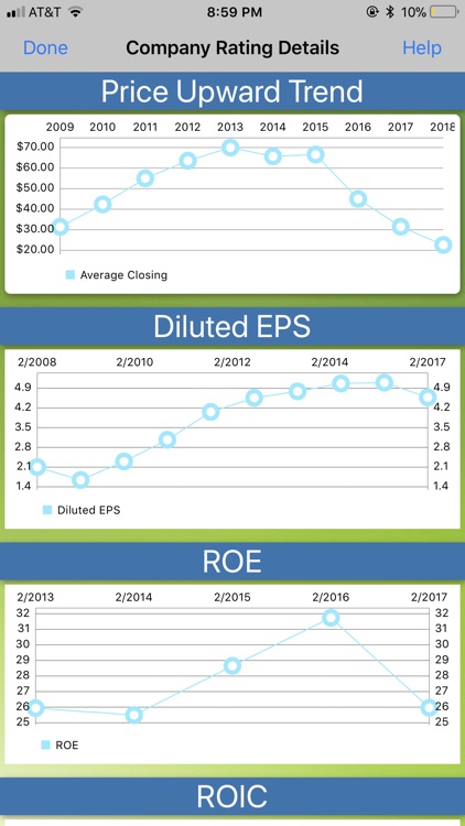 BTMA stock analyzer screenshot-3