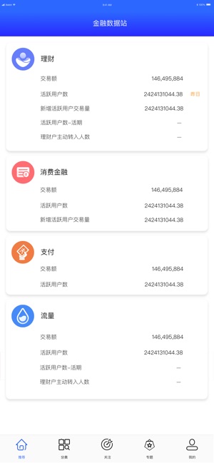 MagicData(圖2)-速報App