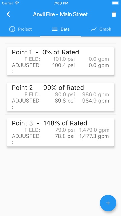 NFPA 20 Fire Pump Testing