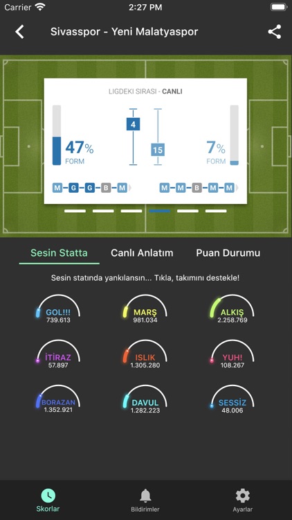 Live Score