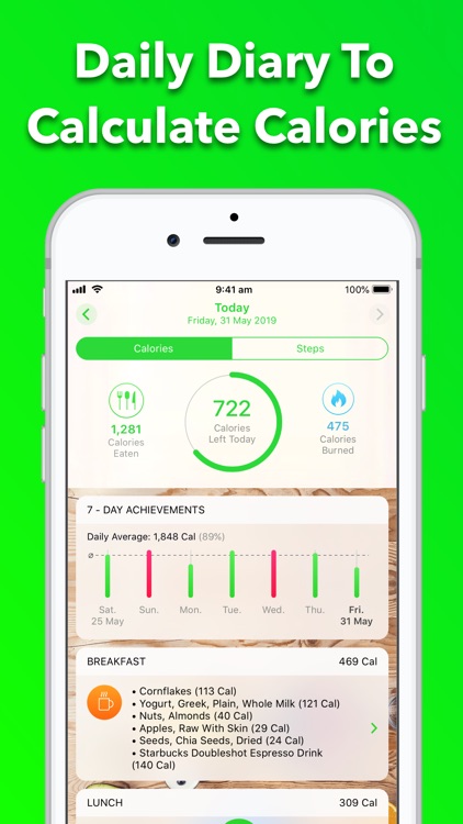 Ceres: Calorie Guide Diet Plan screenshot-0