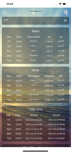 PMO Forecast(圖5)-速報App