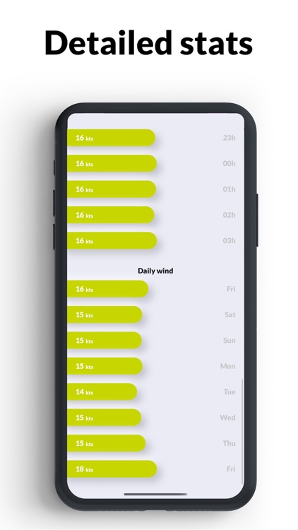 Wind Forecast Weather Sail screenshot-3