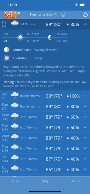 SFLCW Weather Funcast(圖2)-速報App