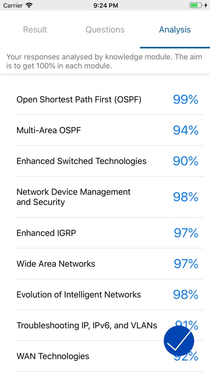 CCNA ICND2 200-105 PRO screenshot-3