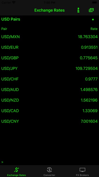 ForeX -