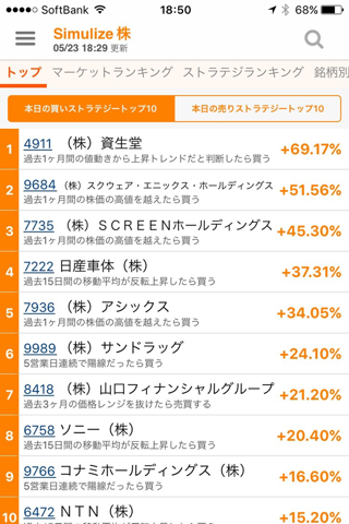 今日の株〜売買タイミングが良くわかる - náhled