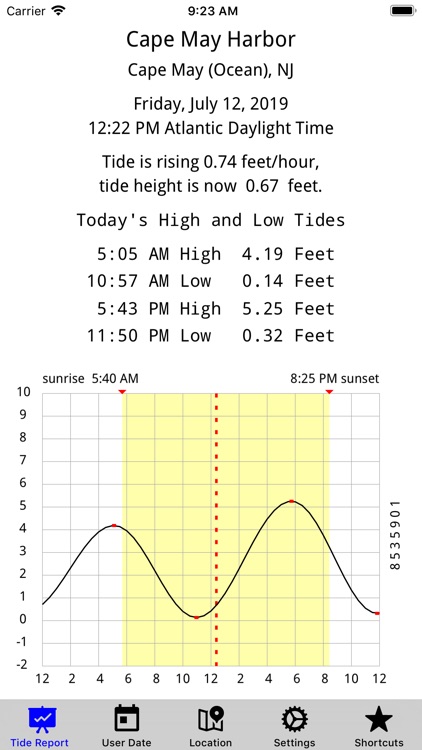 Tide Now Usa Northeast screenshot-7