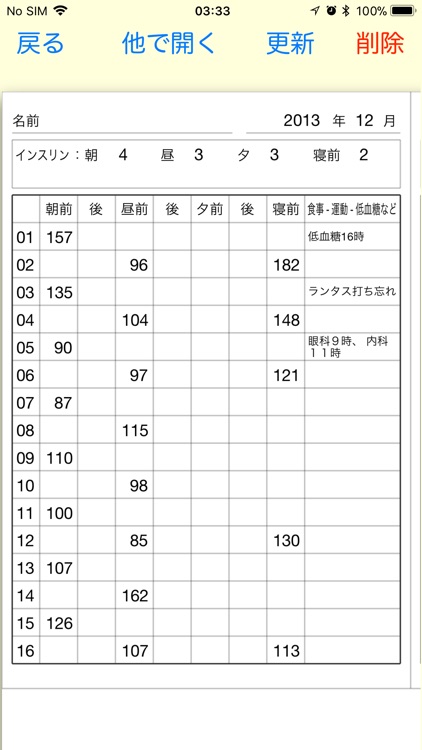 血糖値メモ - BGLRecords