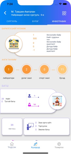 ESIS.(圖6)-速報App