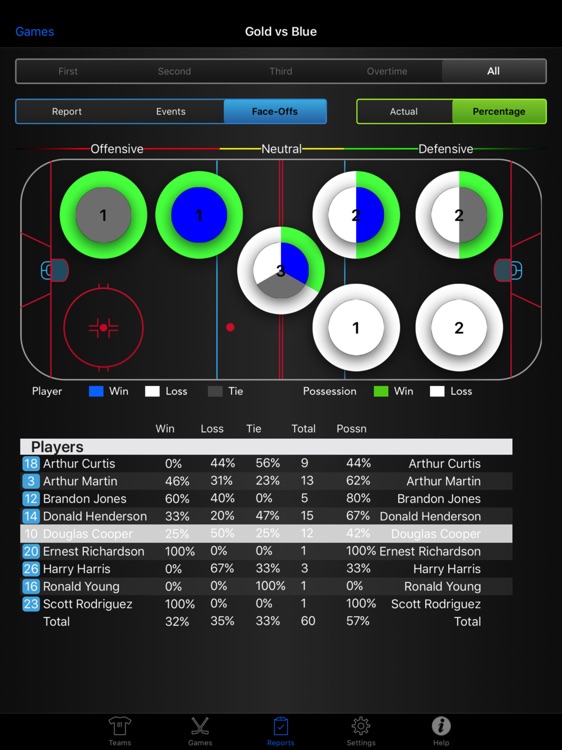 StatsGuy for Hockey HP3 screenshot-3