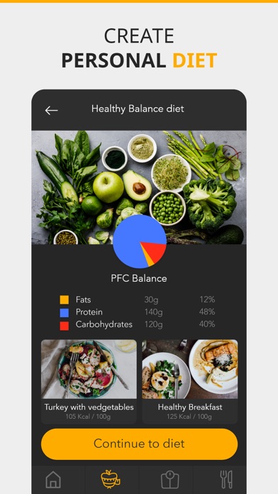 GetDiet－Calorie Calculator screenshot 3