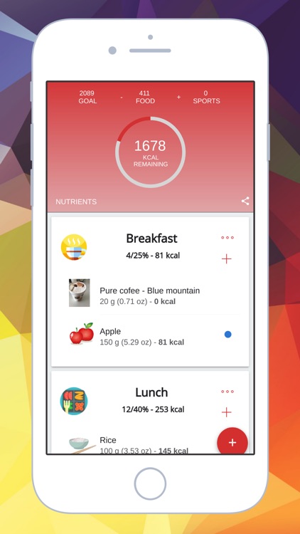 Cornflakes - Calories counter