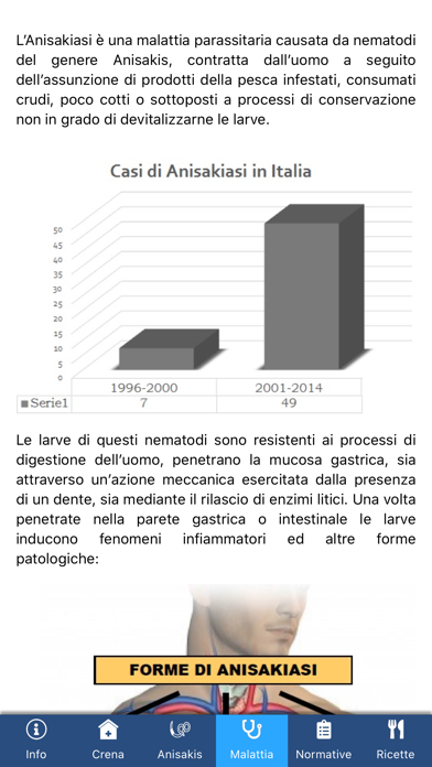 Anisakis screenshot 3