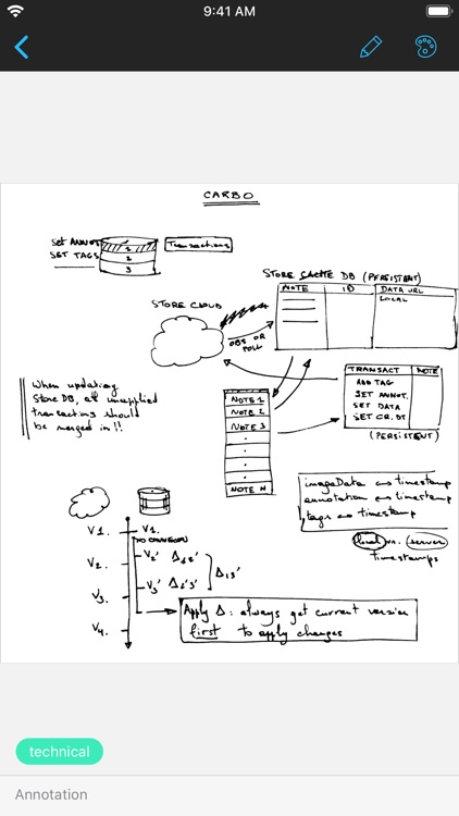 Carbo › Digital Notebook
