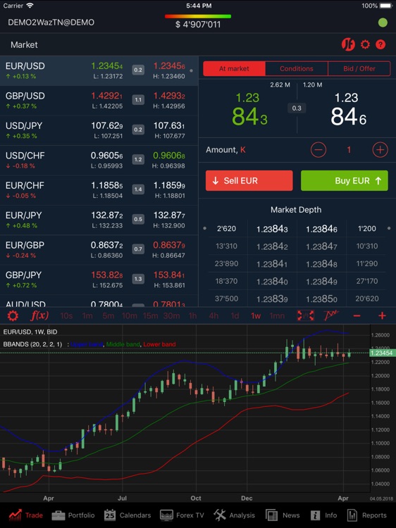 Atom8 Forex Trader HD screenshot-4