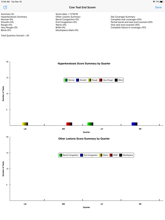 Teat End Scorer screenshot-3