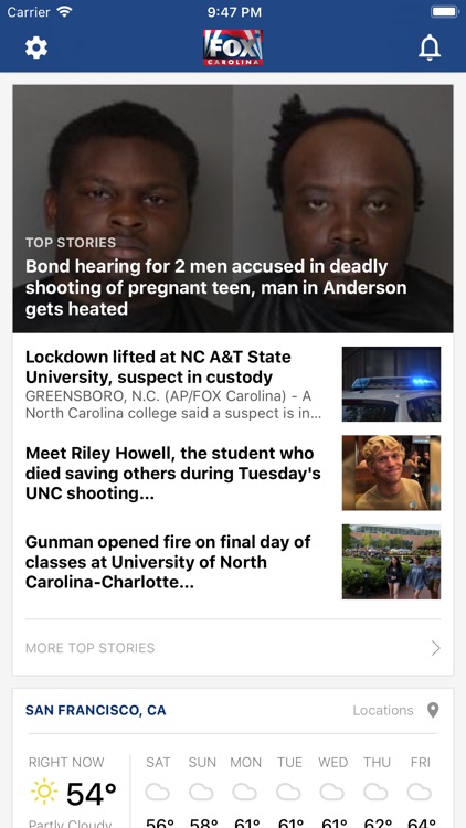 FOX Carolina News