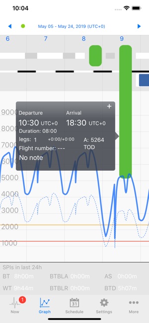 CrewAlert Pro(圖4)-速報App