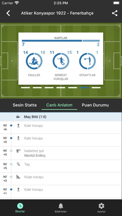 Live Score