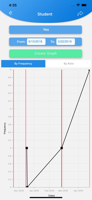 TB Tally(圖4)-速報App