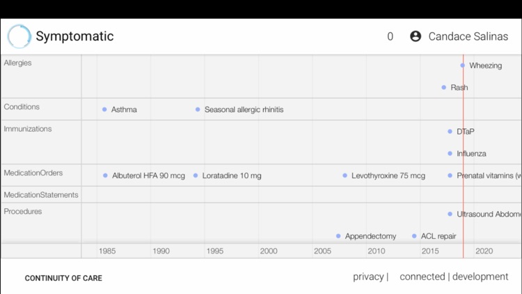 Symptomatic (Timelines) screenshot-8