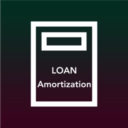 Quick Loan Amortization Calc