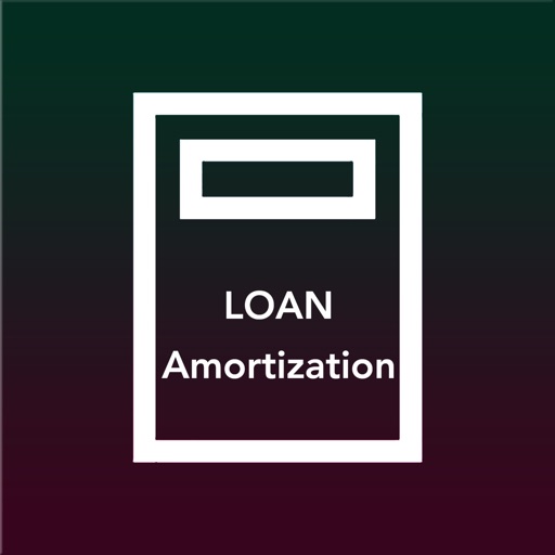 Quick Loan Amortization Calc