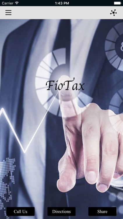 Fiotax