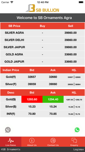 SB Bullion(圖1)-速報App