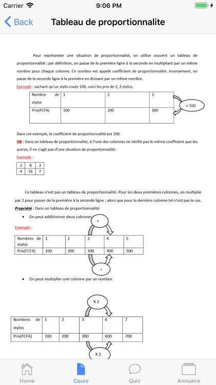 Maths 4ème