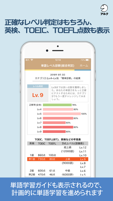 アルク英単語パス (単語レベル診断搭載) screenshot 4