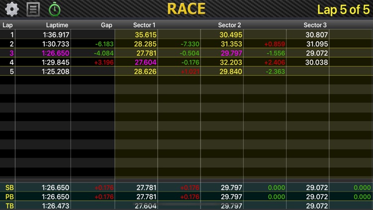 RS Dash screenshot-7