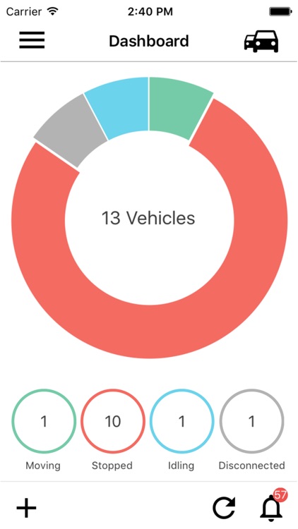 Cars4fleet GPS