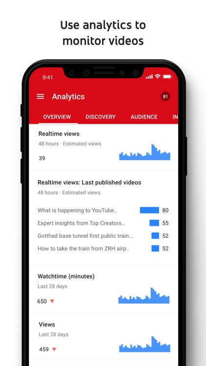 YouTube Studio