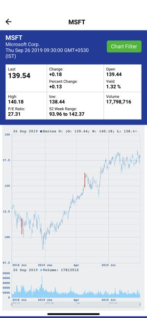 GapTrader(圖4)-速報App