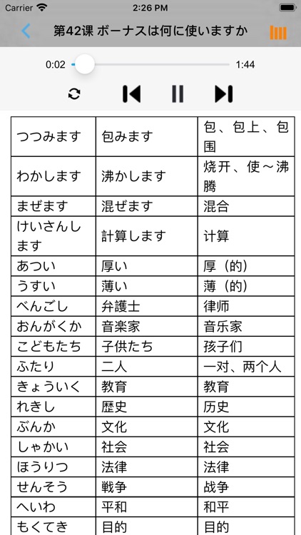 大家的日语初级1、2册单词全集