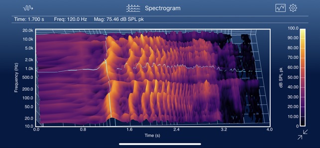 SignalScope X(圖8)-速報App