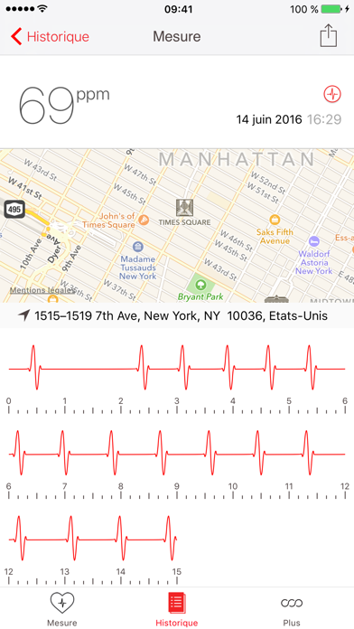 Cardiographe Cardiographe