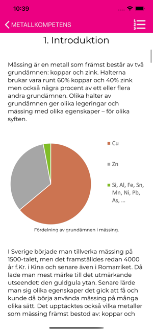 Metallkompetens(圖2)-速報App