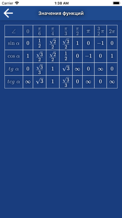 ЕГЭ 2020 Математика. Формулы screenshot 4