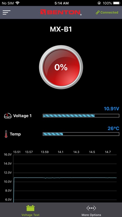 BENTON Battery Monitor