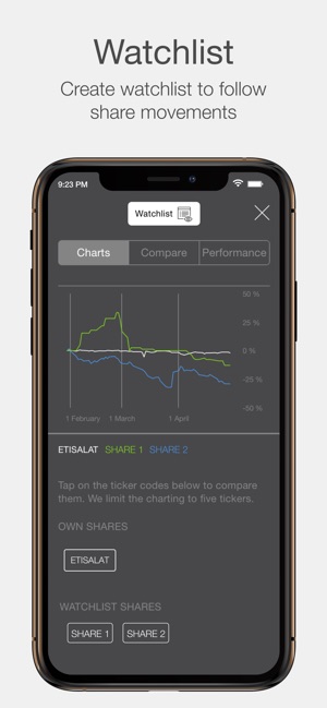 Etisalat Investor Relations(圖4)-速報App