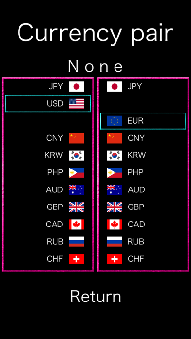 How to cancel & delete MemoryView Currency Calculator from iphone & ipad 2