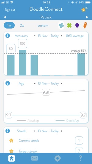 DoodleConnect(圖3)-速報App