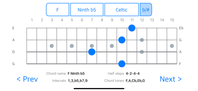 ChordFinder for Tenor Banjo(圖4)-速報App