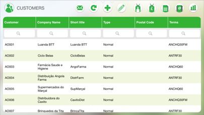 How to cancel & delete Sage X3 Sales V2 from iphone & ipad 4