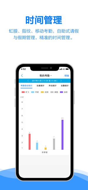 L2Cplat-智能移动CRM(圖2)-速報App