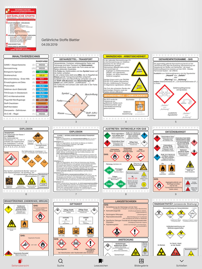 Gefährliche Stoffe Blattler